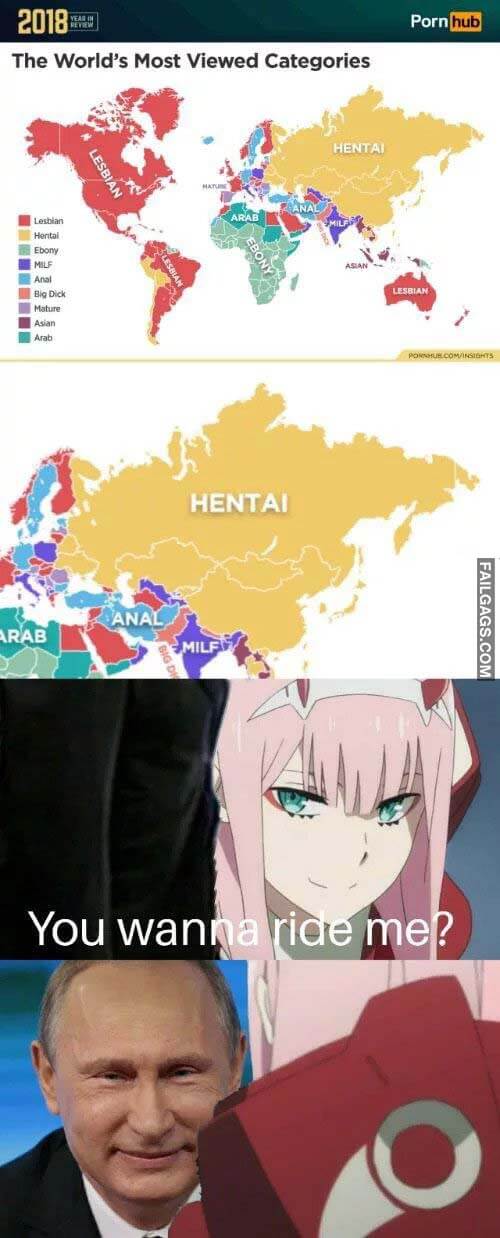 The World's Most Viewed Porn Categories Of 2018 Meme