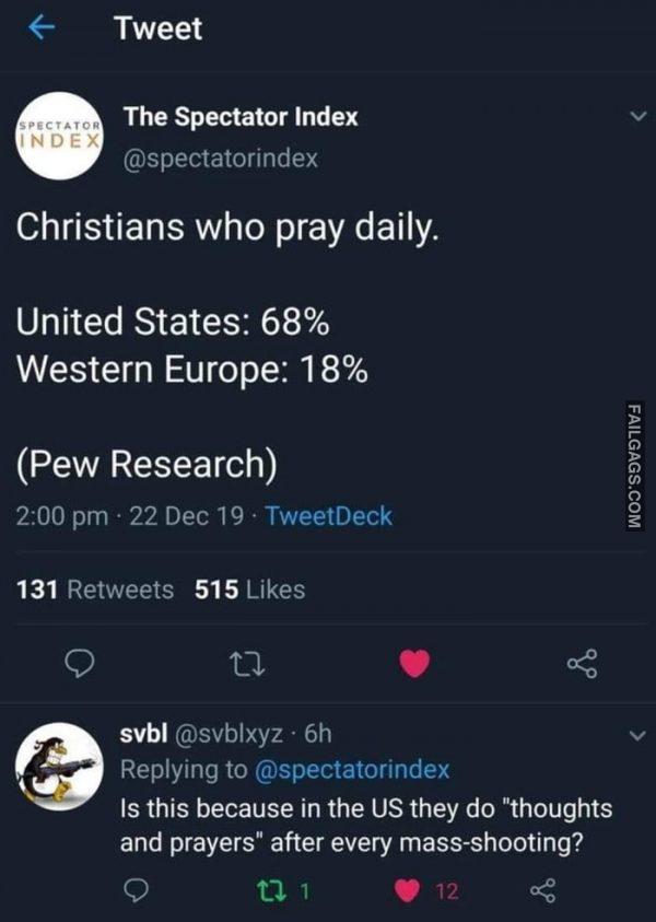 Christians Who Pray Daily. United States: 68% Western Europe: 18% is This Because in the Us They Do "Thoughts and Prayers" After Every Mass-shooting? Memes