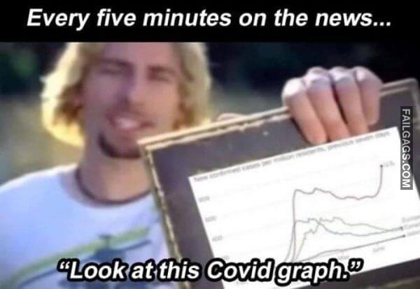 funny Coronavirus Memes 4